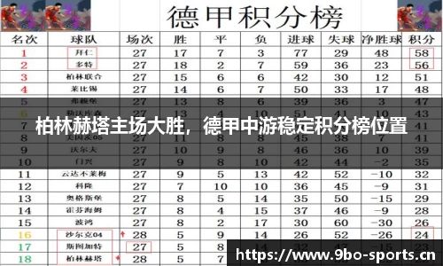 柏林赫塔主场大胜，德甲中游稳定积分榜位置
