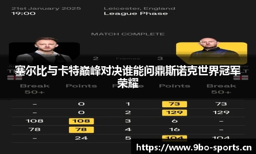 塞尔比与卡特巅峰对决谁能问鼎斯诺克世界冠军荣耀